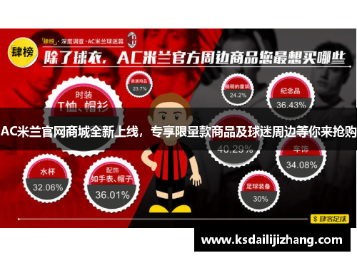 AC米兰官网商城全新上线，专享限量款商品及球迷周边等你来抢购