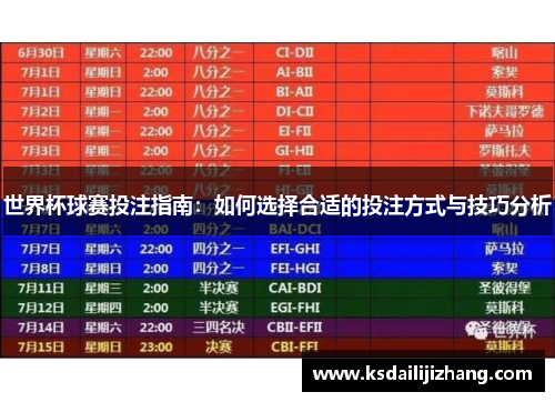 世界杯球赛投注指南：如何选择合适的投注方式与技巧分析