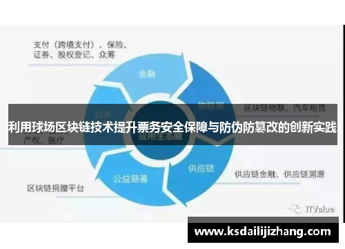 利用球场区块链技术提升票务安全保障与防伪防篡改的创新实践