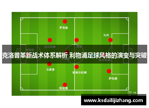 克洛普革新战术体系解析 利物浦足球风格的演变与突破