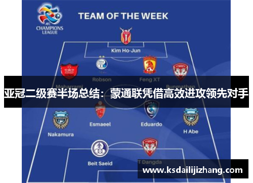 亚冠二级赛半场总结：蒙通联凭借高效进攻领先对手