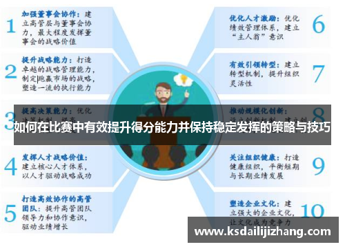 如何在比赛中有效提升得分能力并保持稳定发挥的策略与技巧