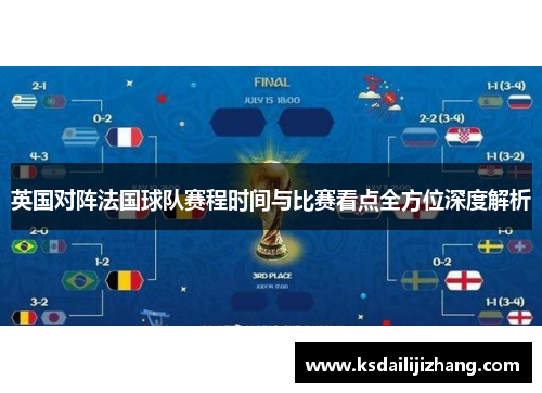 英国对阵法国球队赛程时间与比赛看点全方位深度解析